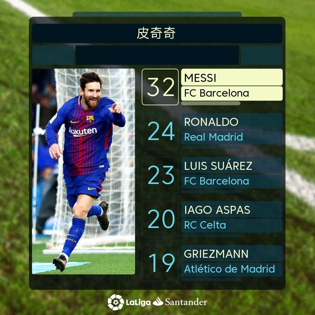 回忆的那样