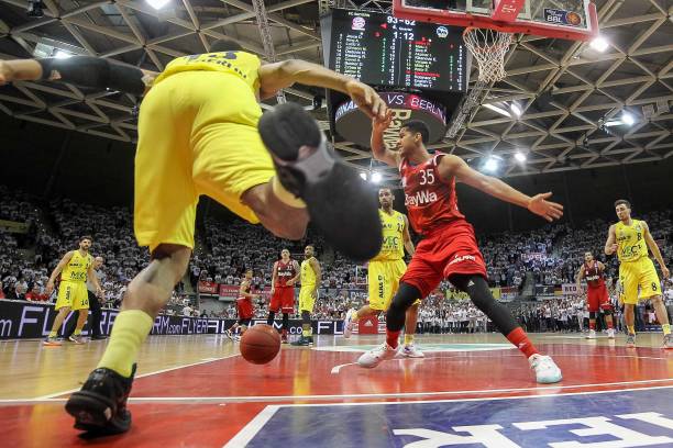 身的重要手 身的重要手